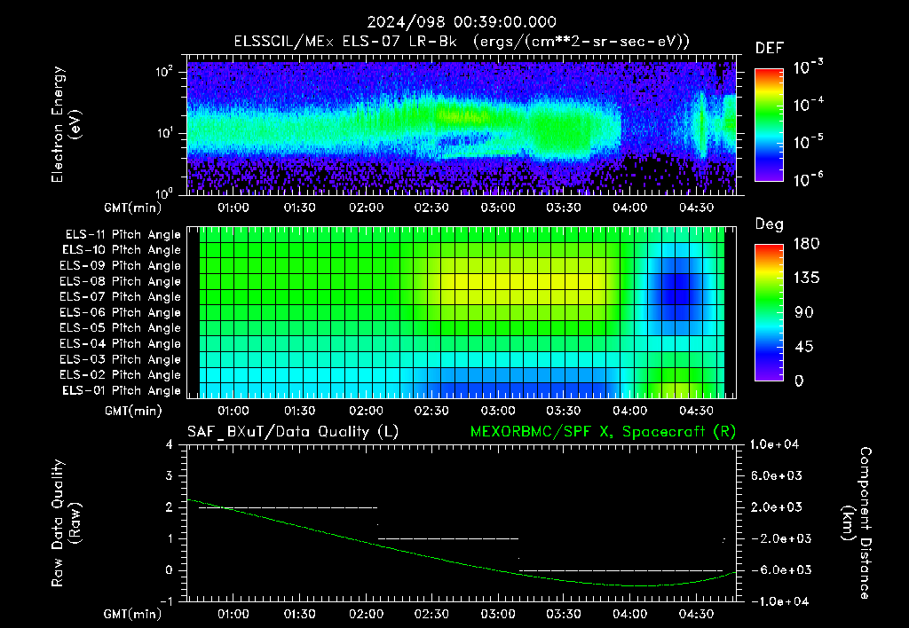 SurveyImages/XuTail_2024098_0039.gif