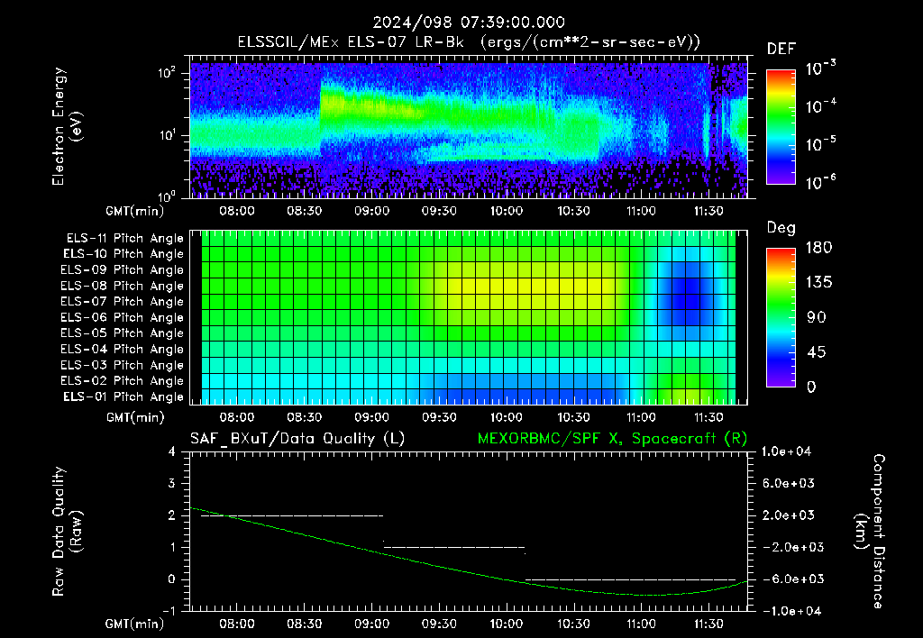 SurveyImages/XuTail_2024098_0739.gif