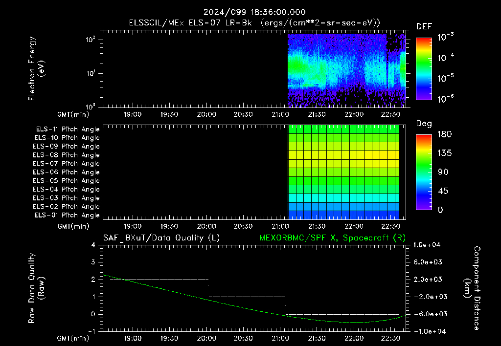 SurveyImages/XuTail_2024099_1836.gif