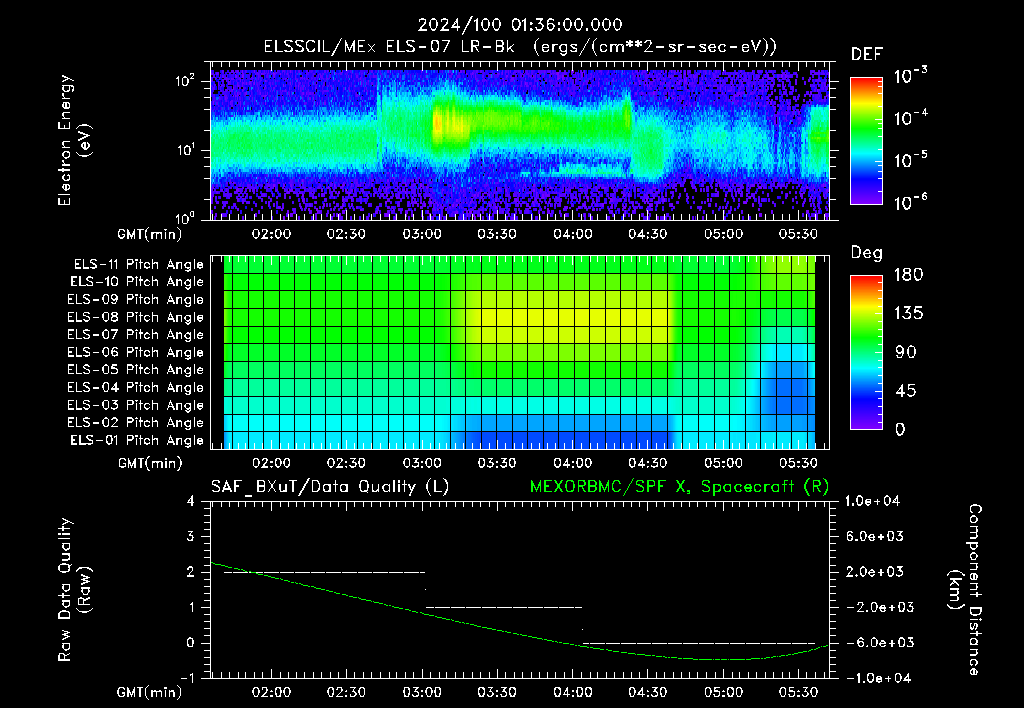 SurveyImages/XuTail_2024100_0136.gif