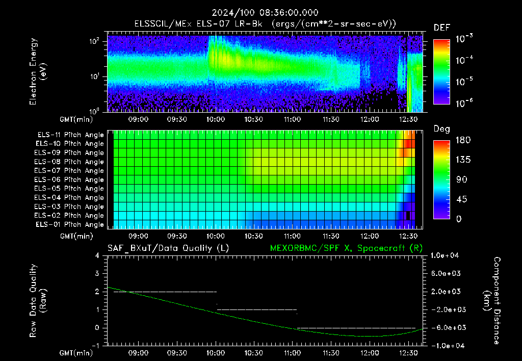 SurveyImages/XuTail_2024100_0836.gif