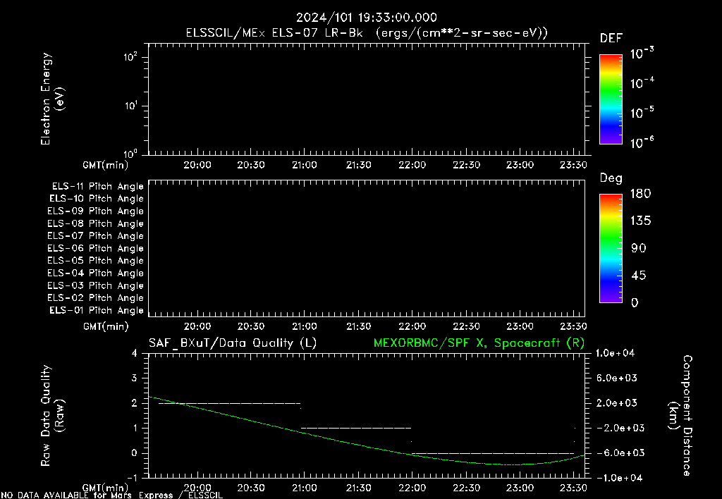 SurveyImages/XuTail_2024101_1933.gif