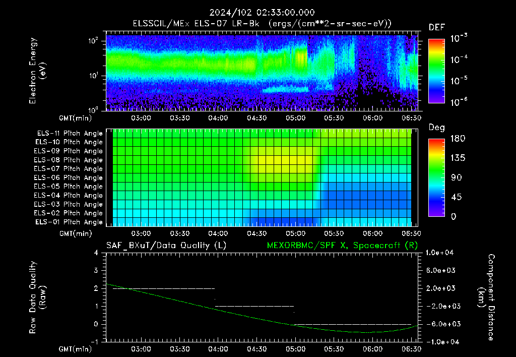 SurveyImages/XuTail_2024102_0233.gif