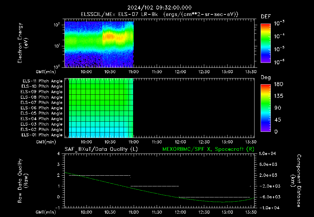 SurveyImages/XuTail_2024102_0932.gif
