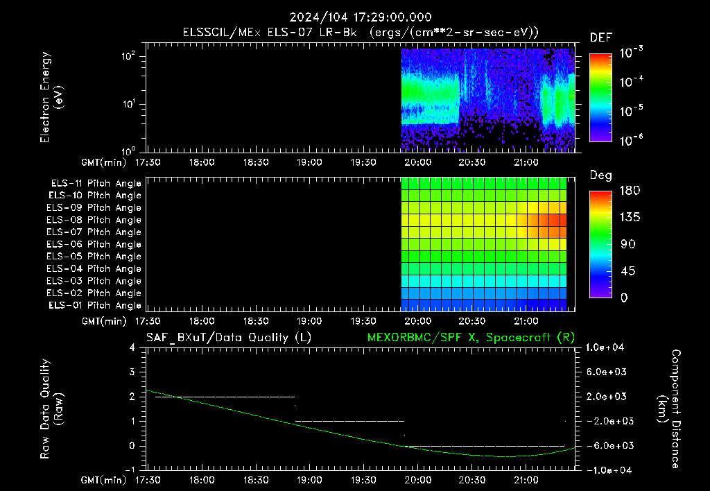 SurveyImages/XuTail_2024104_1729.gif