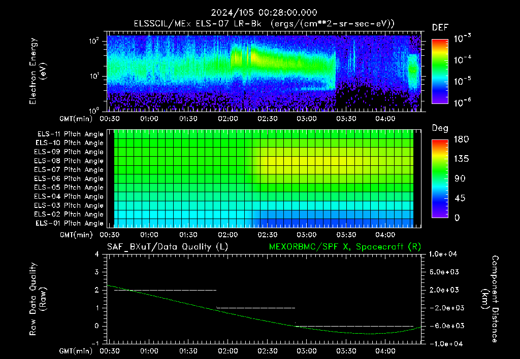 SurveyImages/XuTail_2024105_0028.gif