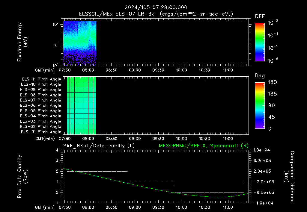 SurveyImages/XuTail_2024105_0728.gif