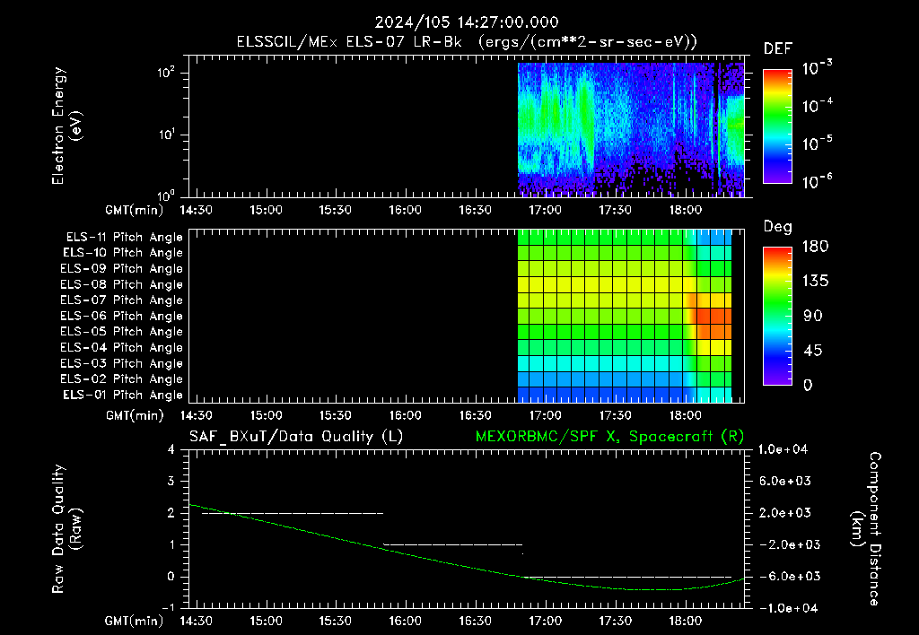 SurveyImages/XuTail_2024105_1427.gif