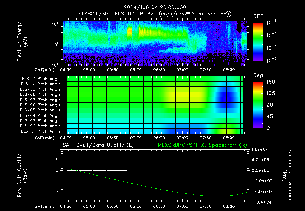 SurveyImages/XuTail_2024106_0426.gif