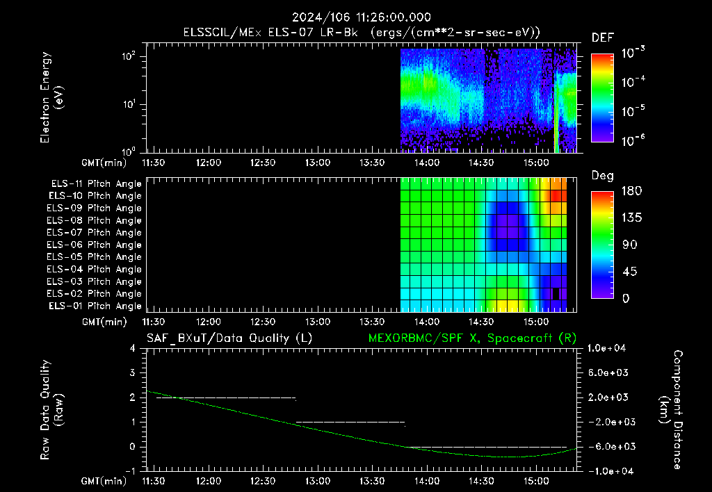 SurveyImages/XuTail_2024106_1126.gif
