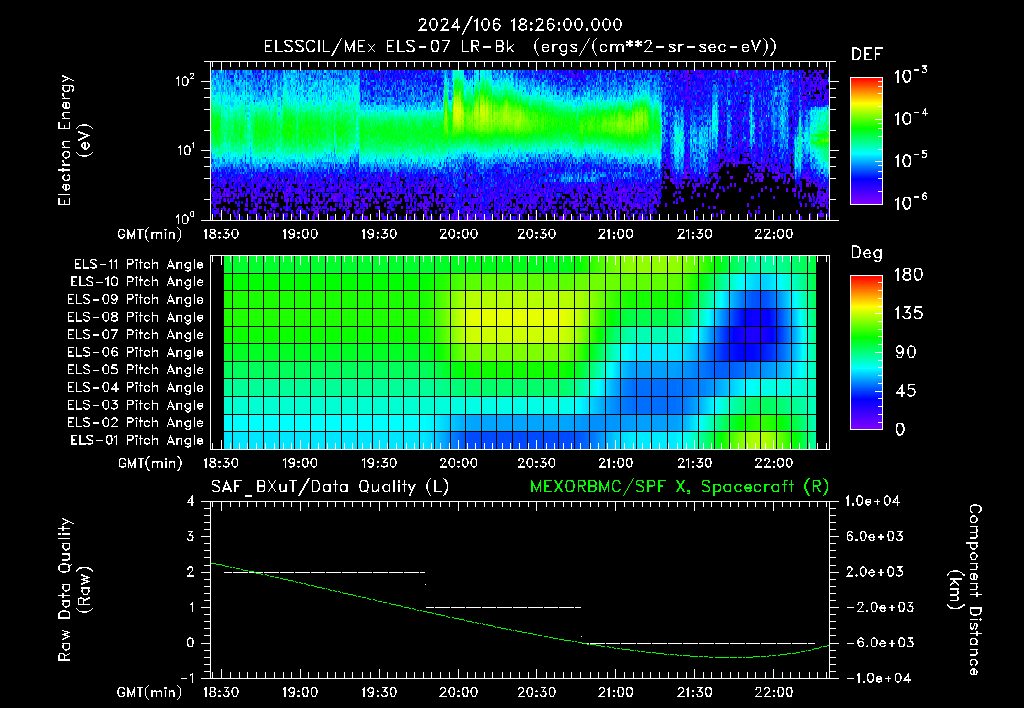 SurveyImages/XuTail_2024106_1826.gif