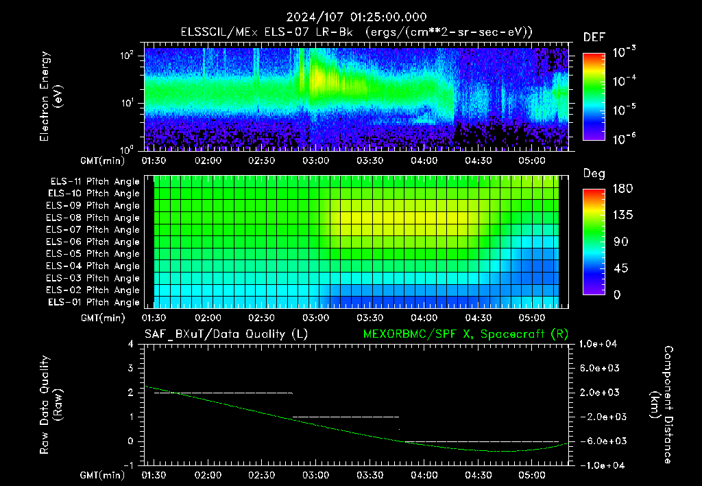 SurveyImages/XuTail_2024107_0125.gif