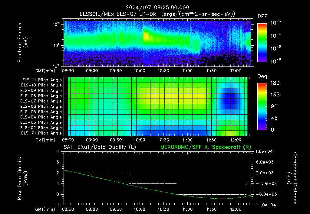 SurveyImages/XuTail_2024107_0825.gif