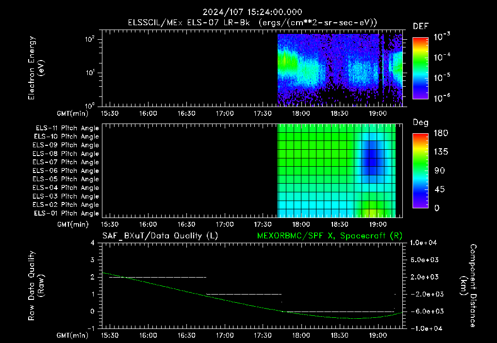 SurveyImages/XuTail_2024107_1524.gif