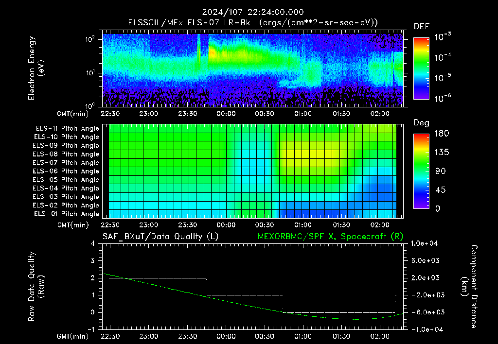 SurveyImages/XuTail_2024107_2224.gif