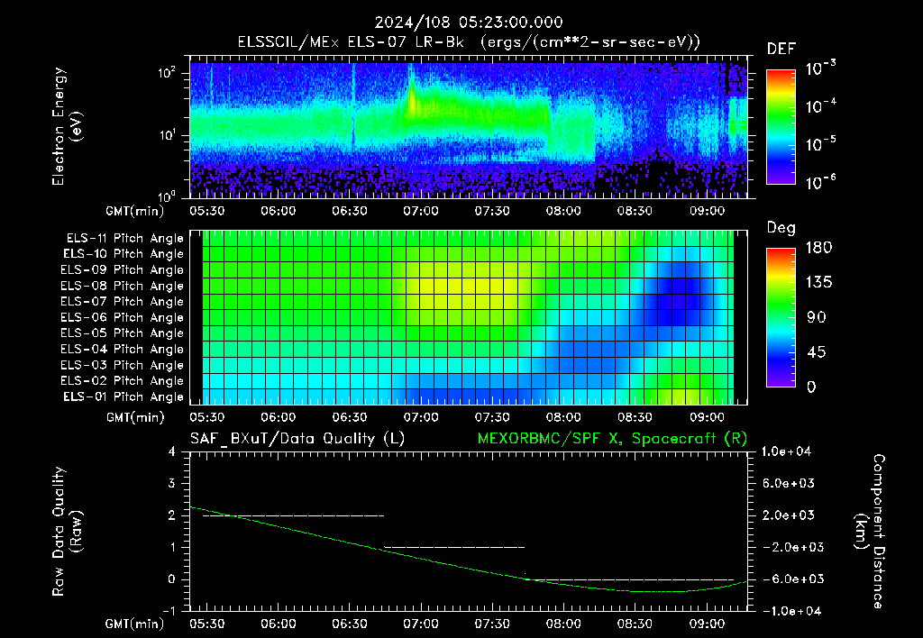 SurveyImages/XuTail_2024108_0523.gif