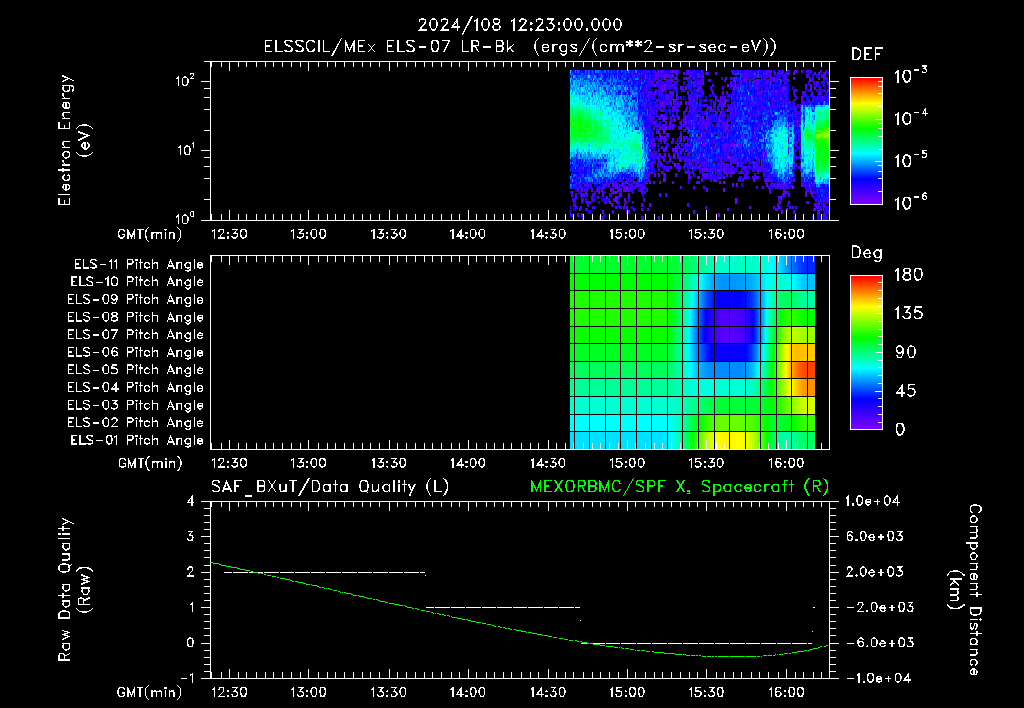 SurveyImages/XuTail_2024108_1223.gif