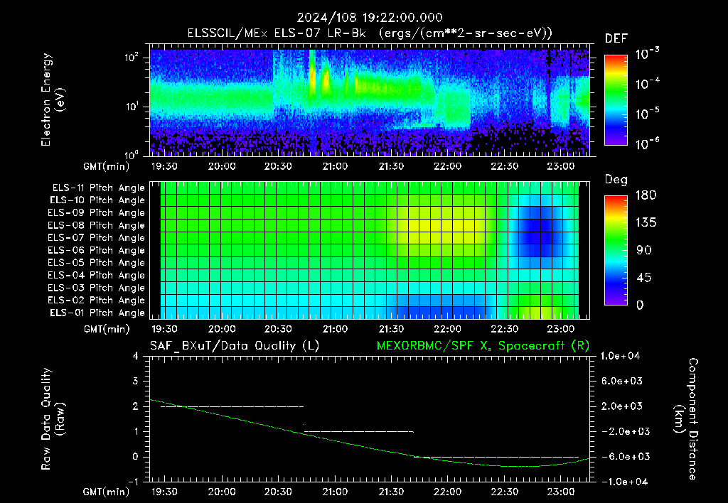 SurveyImages/XuTail_2024108_1922.gif