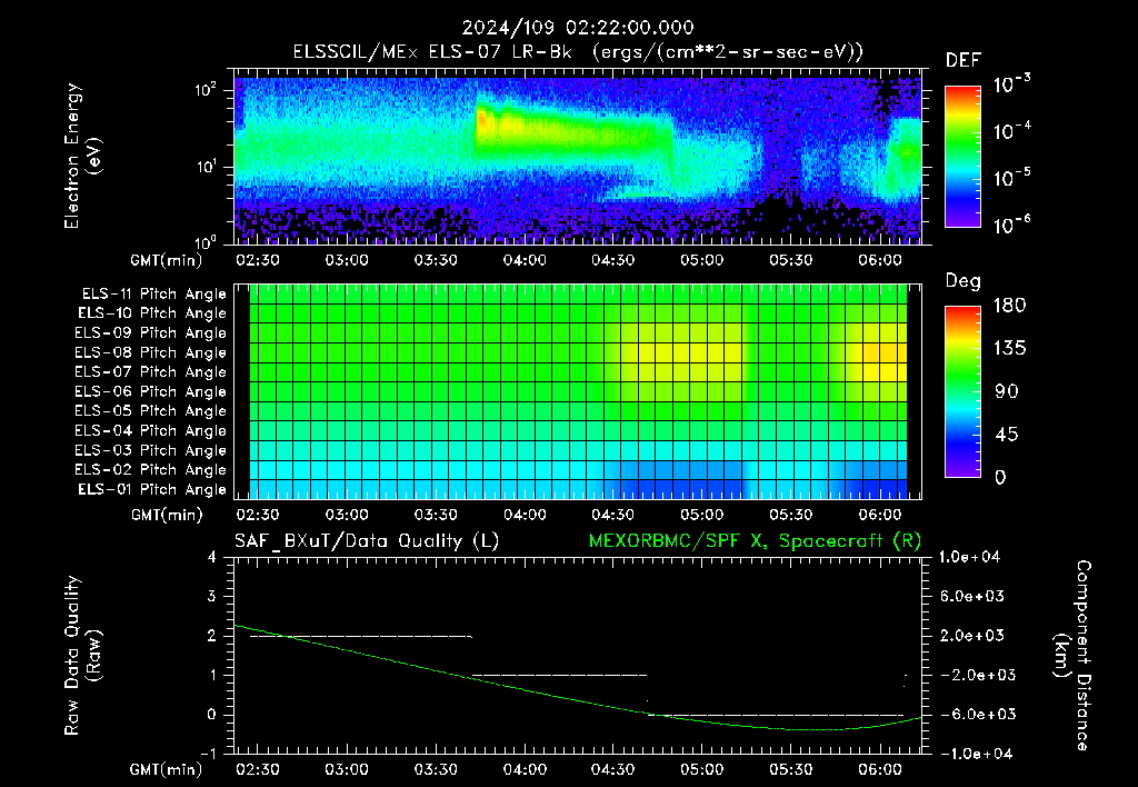 SurveyImages/XuTail_2024109_0222.gif