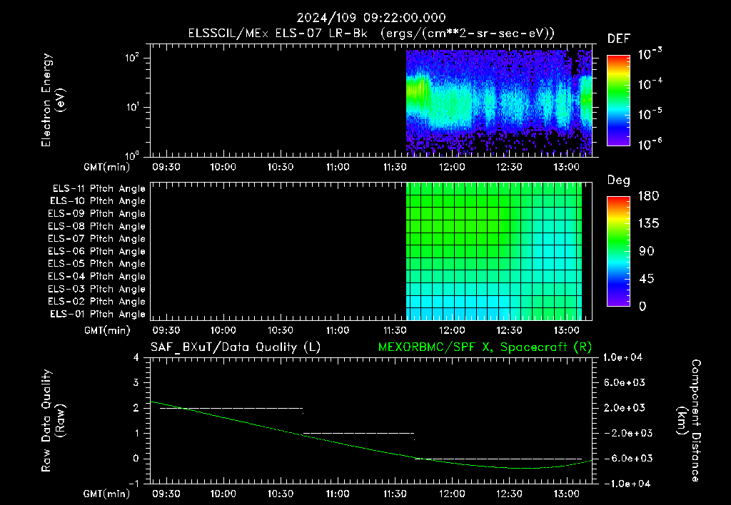 SurveyImages/XuTail_2024109_0922.gif