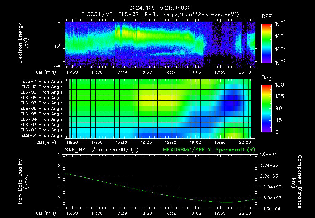 SurveyImages/XuTail_2024109_1621.gif
