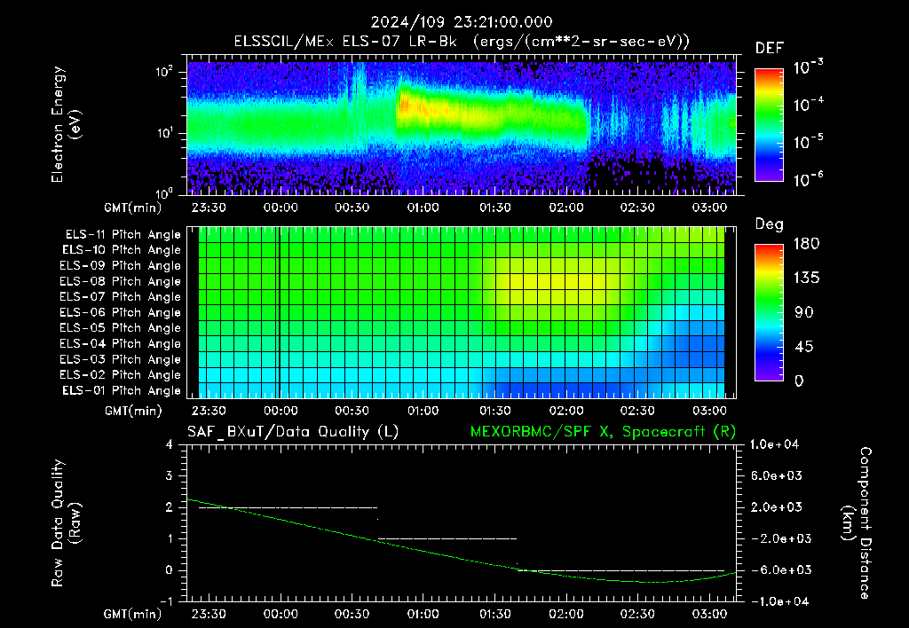 SurveyImages/XuTail_2024109_2321.gif