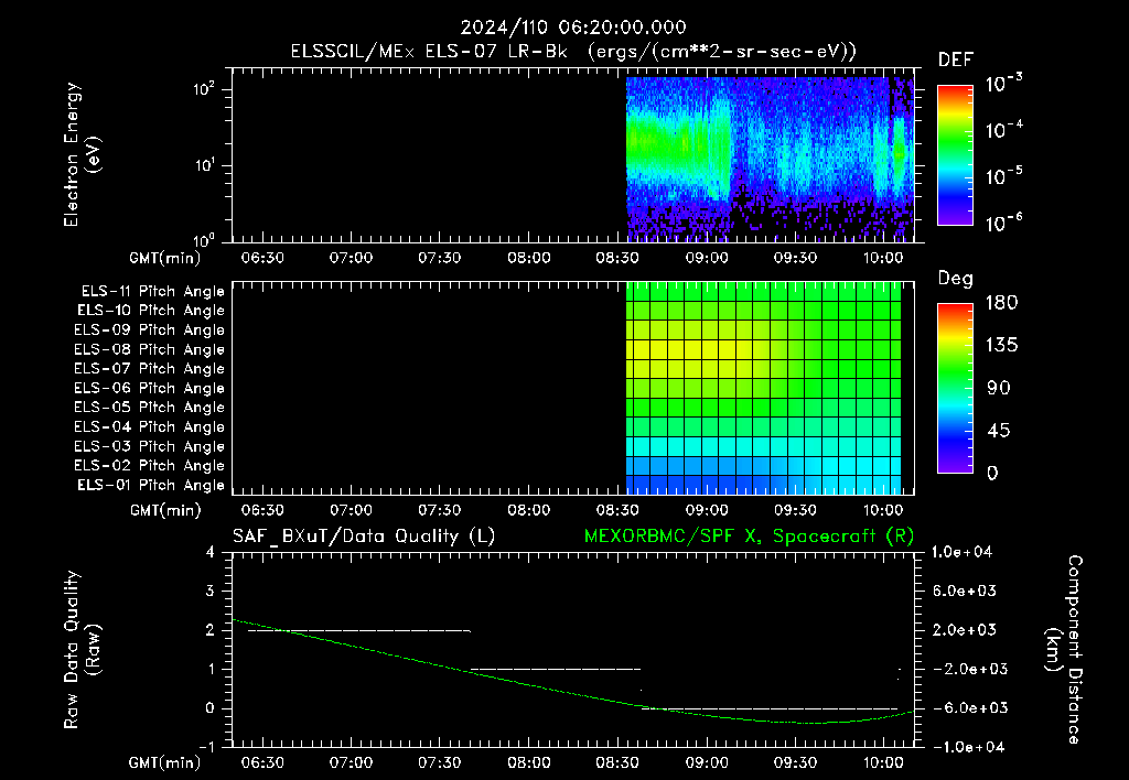 SurveyImages/XuTail_2024110_0620.gif
