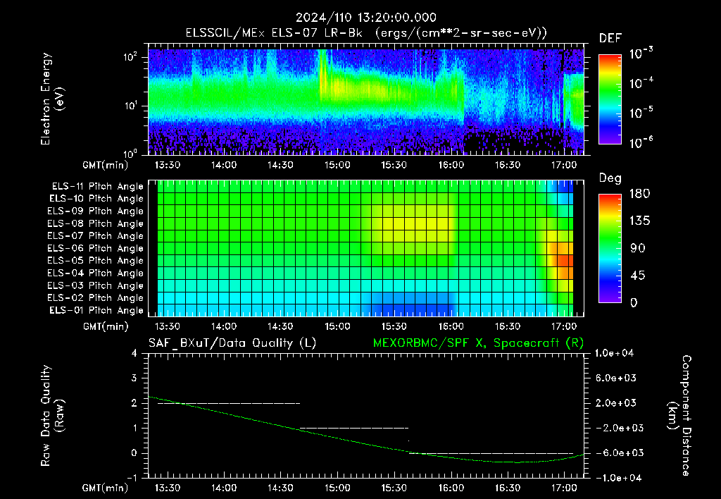 SurveyImages/XuTail_2024110_1320.gif