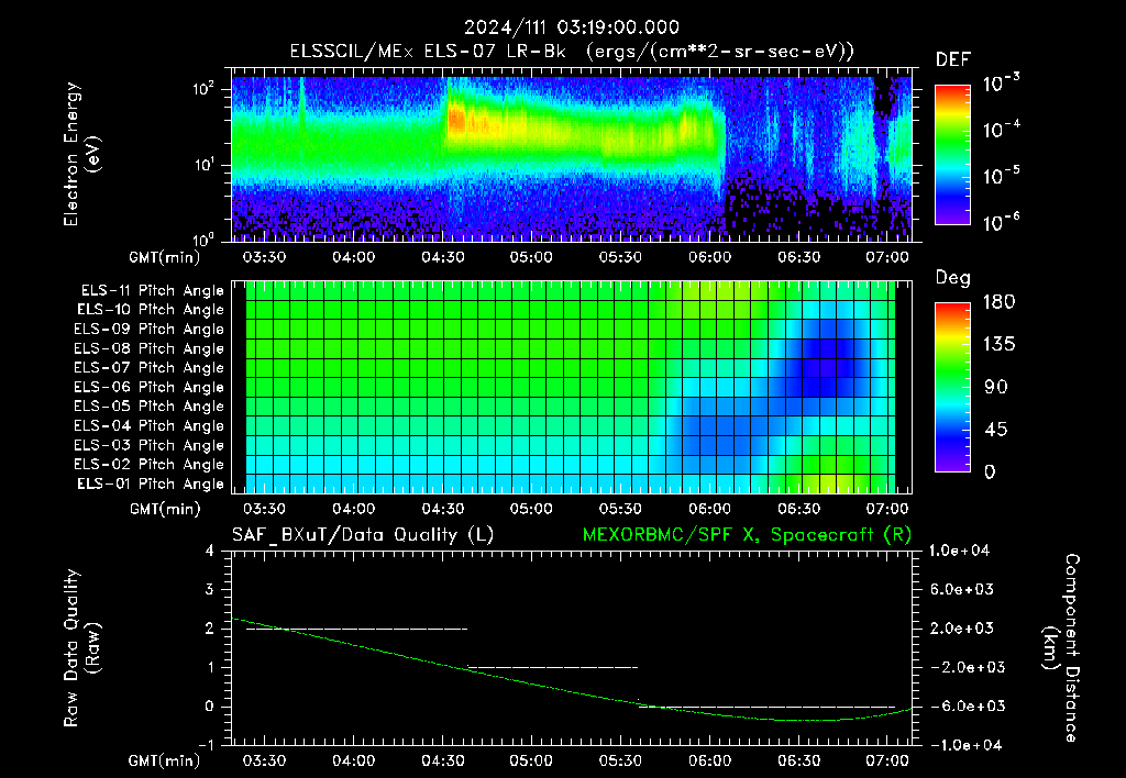 SurveyImages/XuTail_2024111_0319.gif