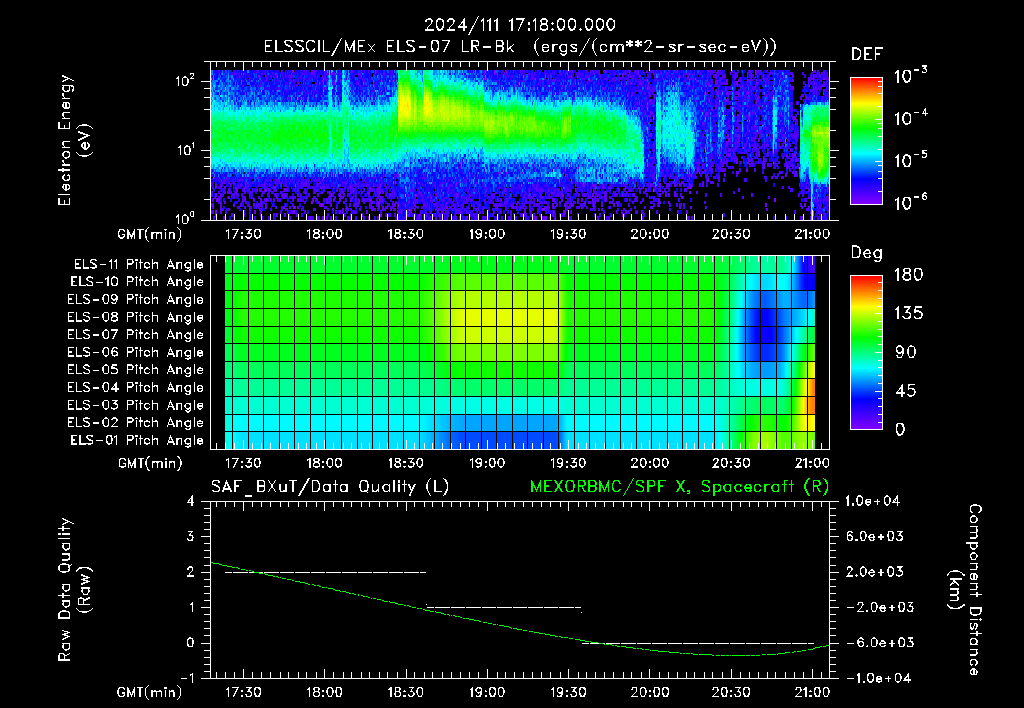 SurveyImages/XuTail_2024111_1718.gif