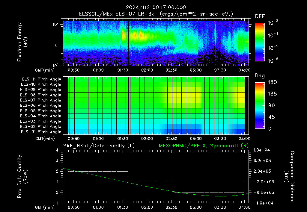 SurveyImages/XuTail_2024112_0017.gif