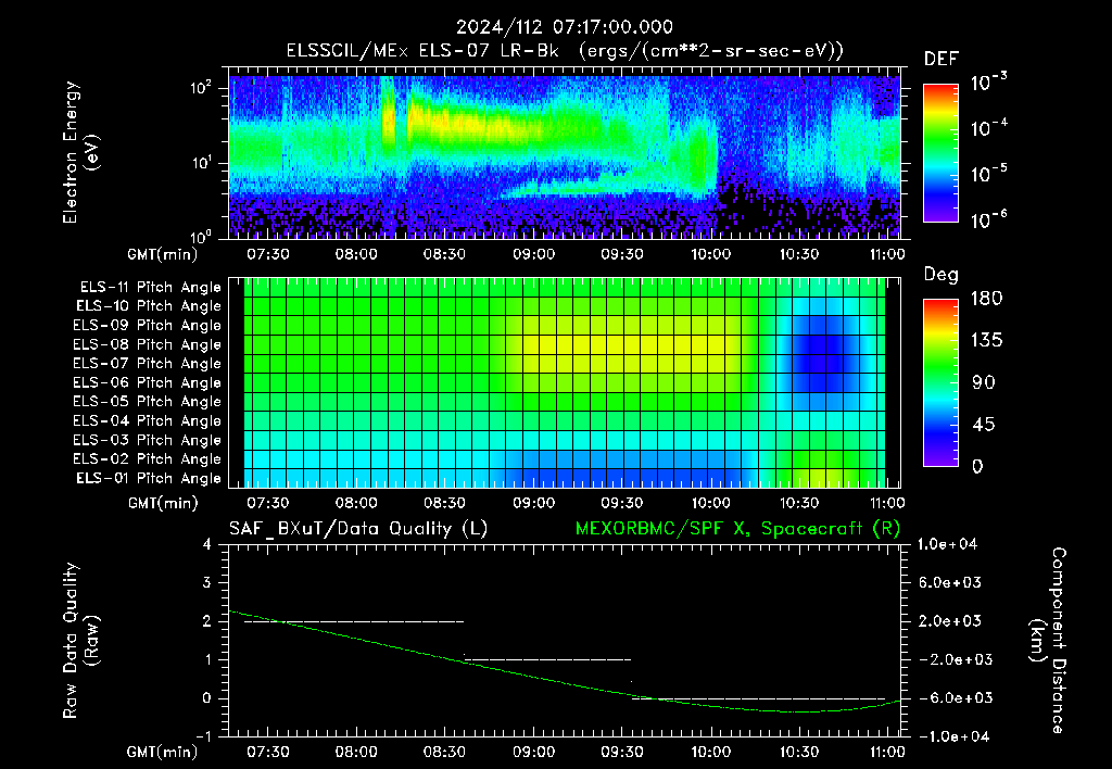 SurveyImages/XuTail_2024112_0717.gif