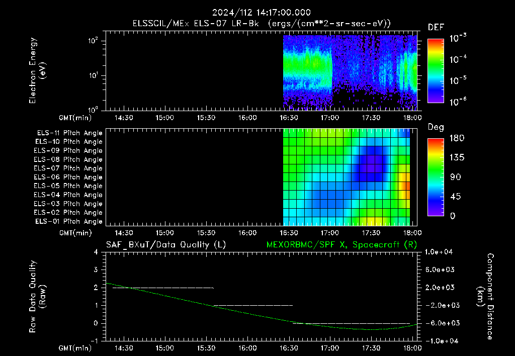 SurveyImages/XuTail_2024112_1417.gif