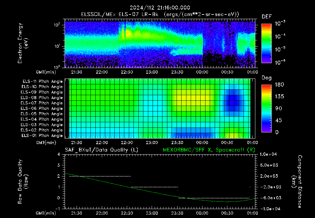 SurveyImages/XuTail_2024112_2116.gif
