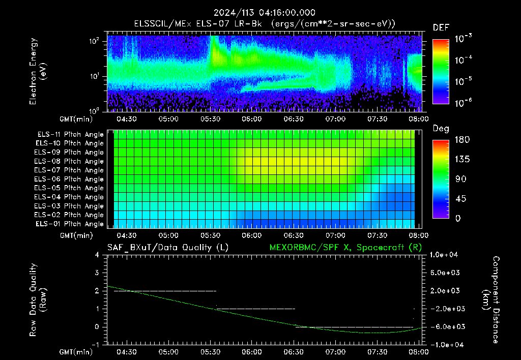 SurveyImages/XuTail_2024113_0416.gif