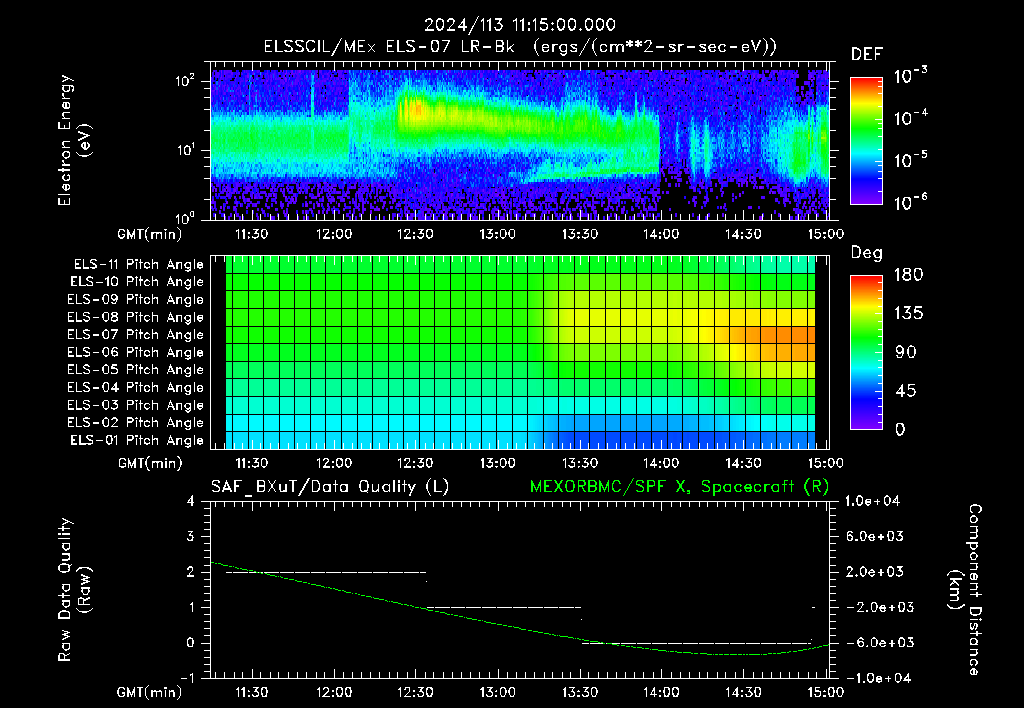 SurveyImages/XuTail_2024113_1115.gif