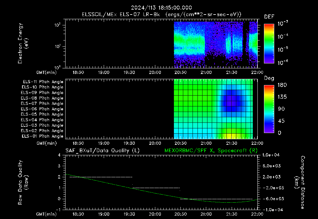 SurveyImages/XuTail_2024113_1815.gif