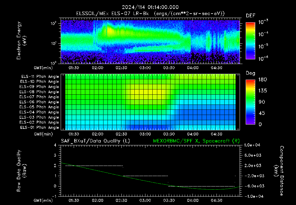 SurveyImages/XuTail_2024114_0114.gif