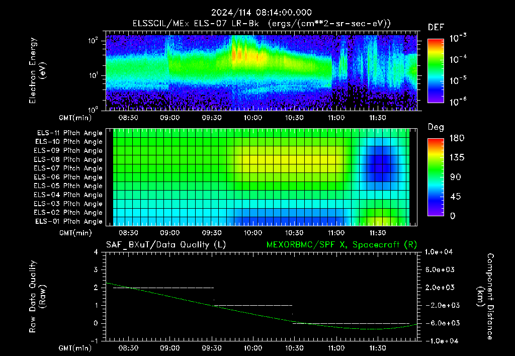 SurveyImages/XuTail_2024114_0814.gif
