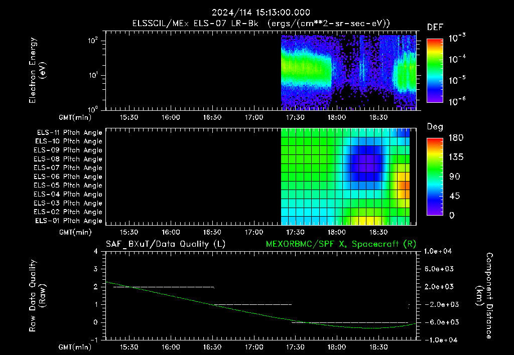 SurveyImages/XuTail_2024114_1513.gif
