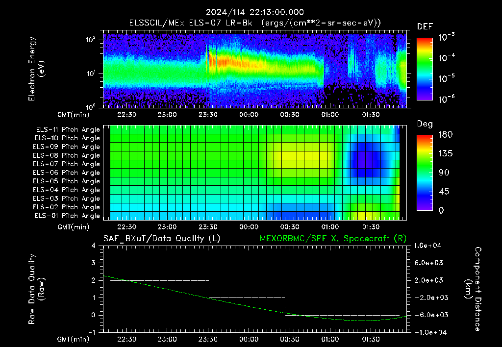 SurveyImages/XuTail_2024114_2213.gif