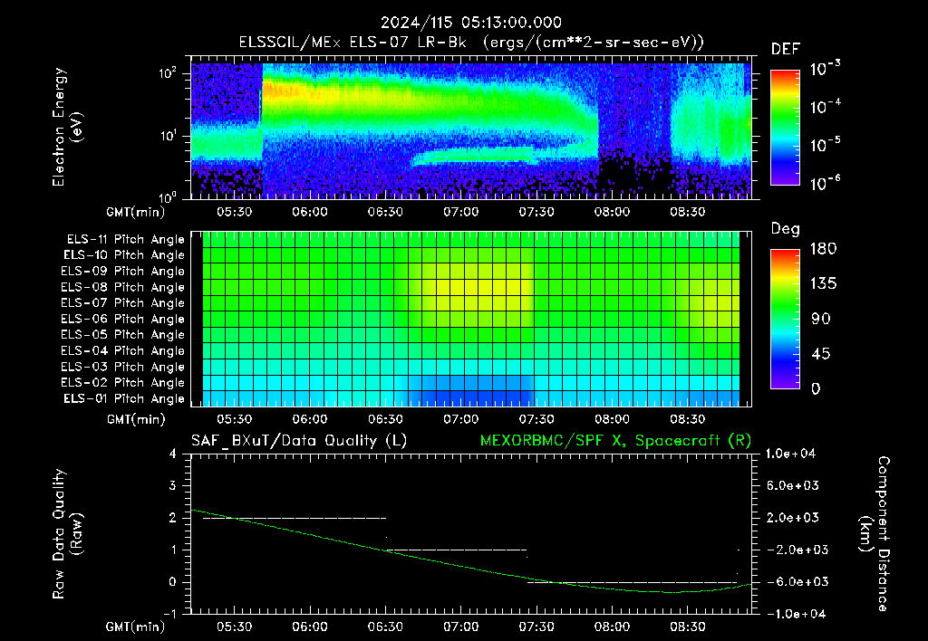 SurveyImages/XuTail_2024115_0513.gif