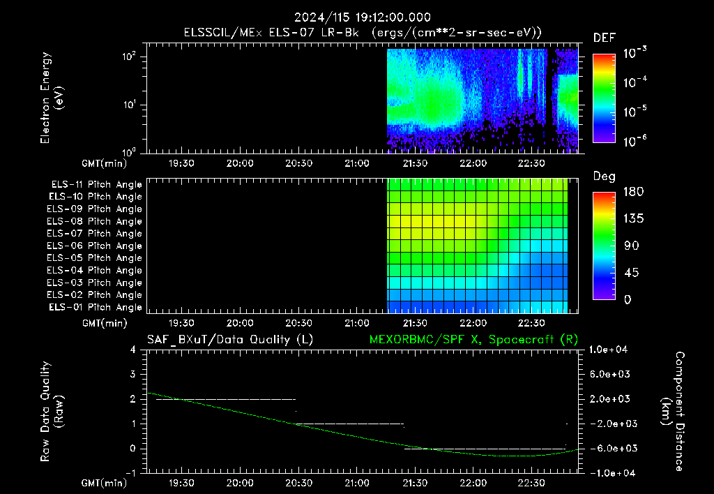 SurveyImages/XuTail_2024115_1912.gif