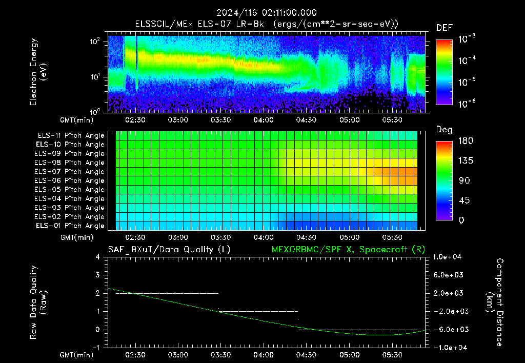 SurveyImages/XuTail_2024116_0211.gif