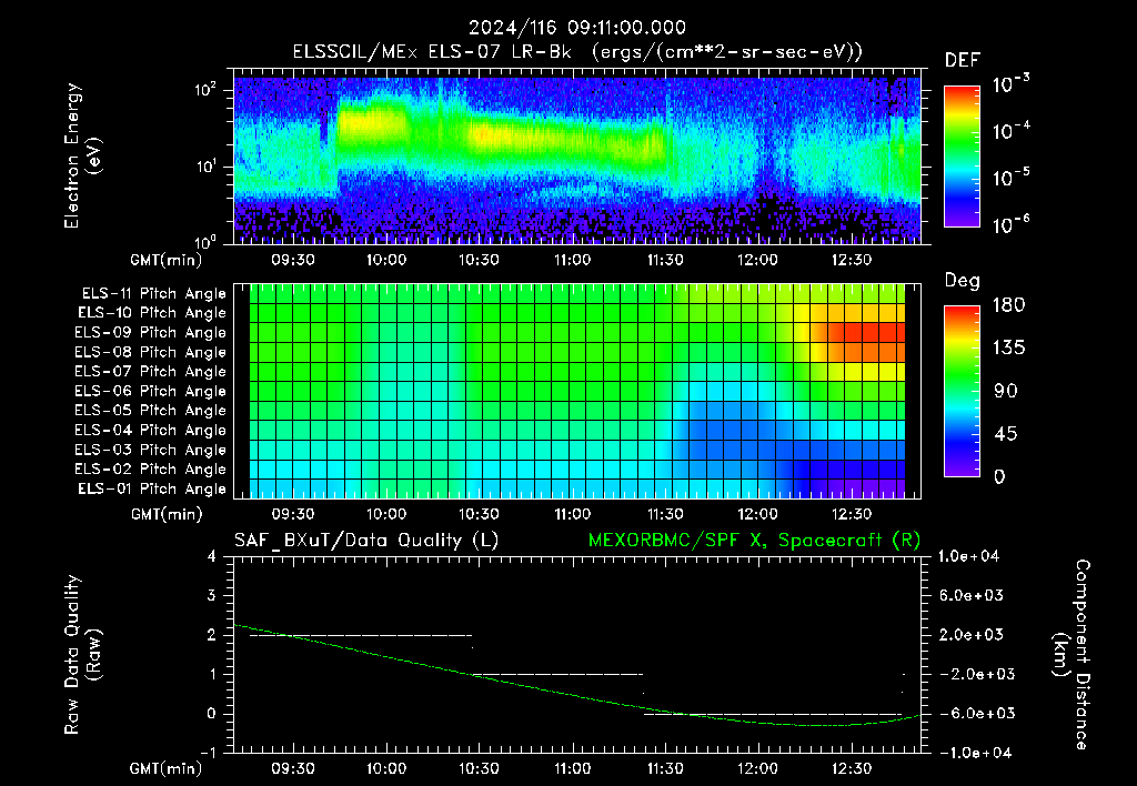 SurveyImages/XuTail_2024116_0911.gif