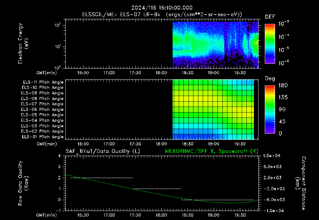 SurveyImages/XuTail_2024116_1610.gif