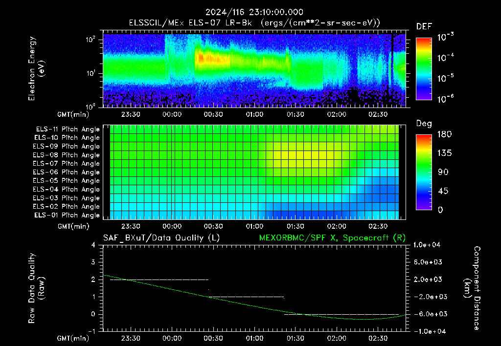 SurveyImages/XuTail_2024116_2310.gif