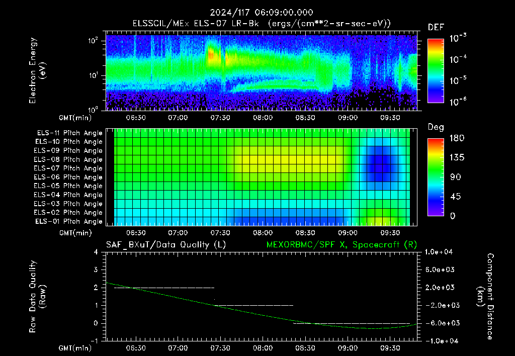 SurveyImages/XuTail_2024117_0609.gif
