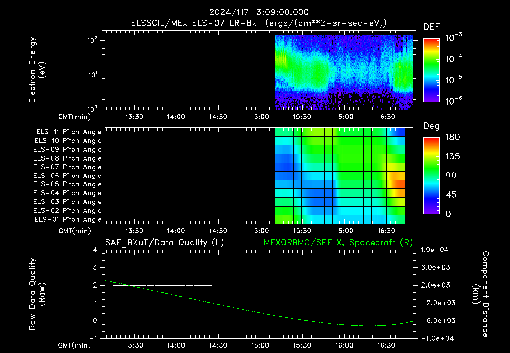 SurveyImages/XuTail_2024117_1309.gif