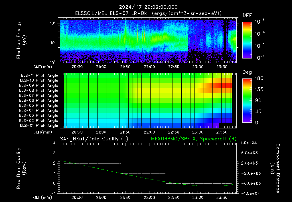 SurveyImages/XuTail_2024117_2009.gif